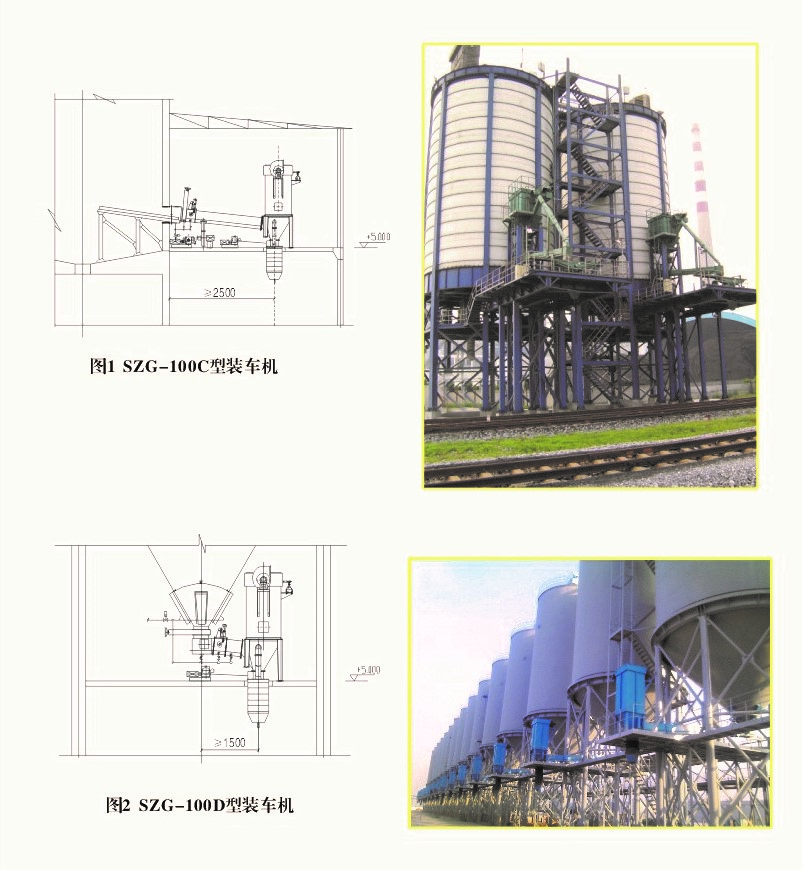 SZG型固定式粉狀物料裝車機(jī)