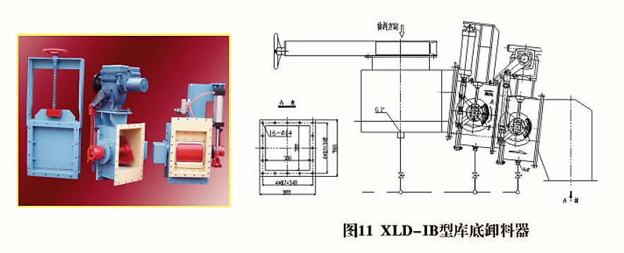 XLD、XLC型卸料器(圖1)